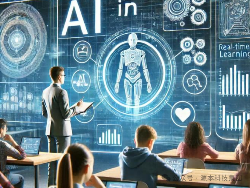 艾弗森贝博ballbet官网科技-本科生掌握大数据、云原生、AI-竞赛保研求职的“超车秘籍”来了！